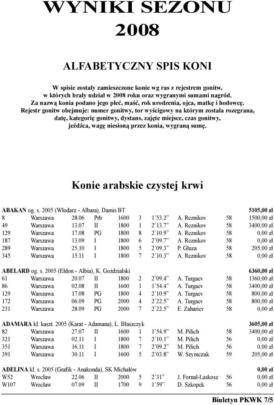 Rejestr gonitw obejmuje: numer gonitwy, tor wyścigowy na którym została rozegrana, datę, kategorię gonitwy, dystans, zajęte miejsce, czas gonitwy, jeźdźca, wagę niesioną przez konia, wygraną sumę.