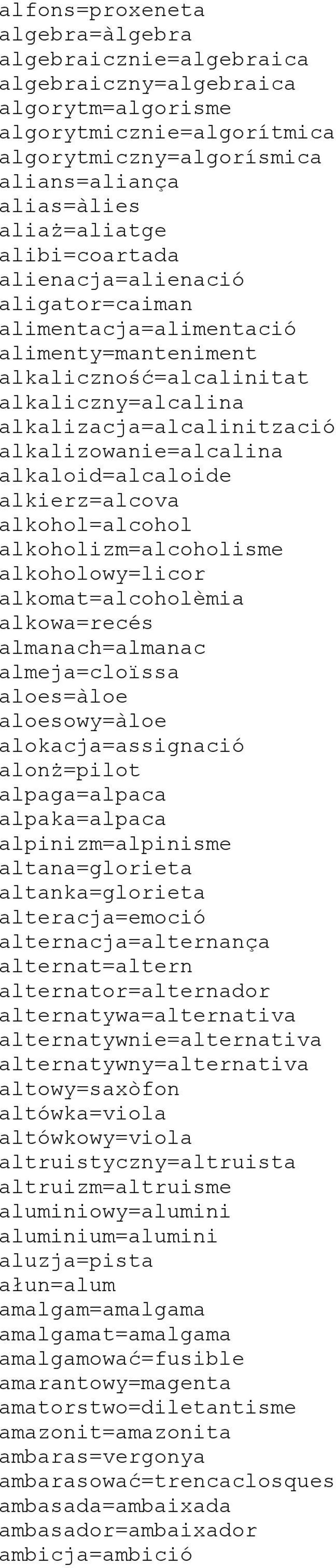 alkaloid=alcaloide alkierz=alcova alkohol=alcohol alkoholizm=alcoholisme alkoholowy=licor alkomat=alcoholèmia alkowa=recés almanach=almanac almeja=cloïssa aloes=àloe aloesowy=àloe alokacja=assignació