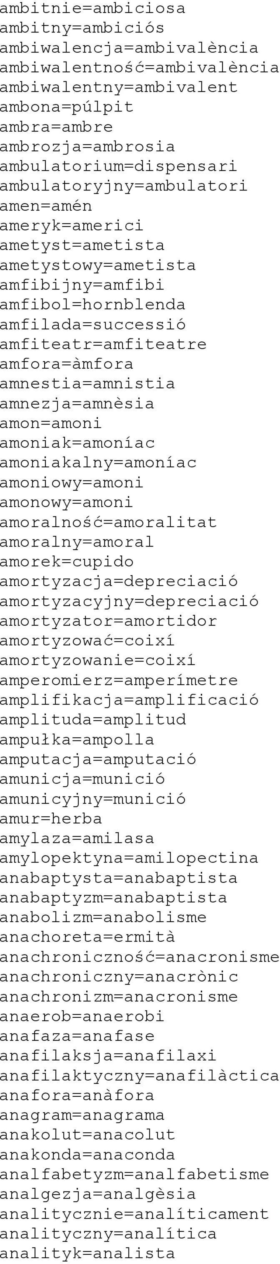 amnezja=amnèsia amon=amoni amoniak=amoníac amoniakalny=amoníac amoniowy=amoni amonowy=amoni amoralność=amoralitat amoralny=amoral amorek=cupido amortyzacja=depreciació amortyzacyjny=depreciació