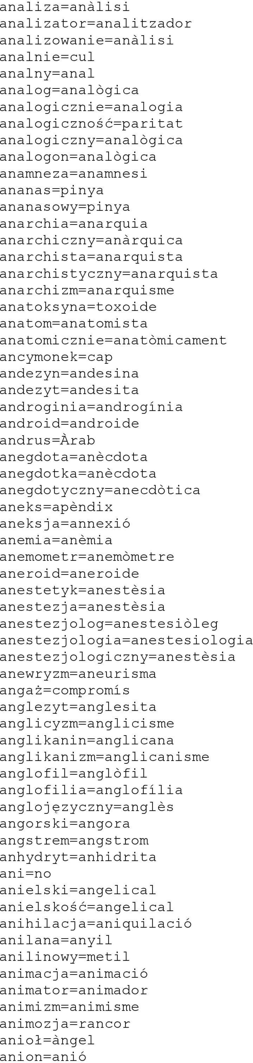 anatomicznie=anatòmicament ancymonek=cap andezyn=andesina andezyt=andesita androginia=androgínia android=androide andrus=àrab anegdota=anècdota anegdotka=anècdota anegdotyczny=anecdòtica