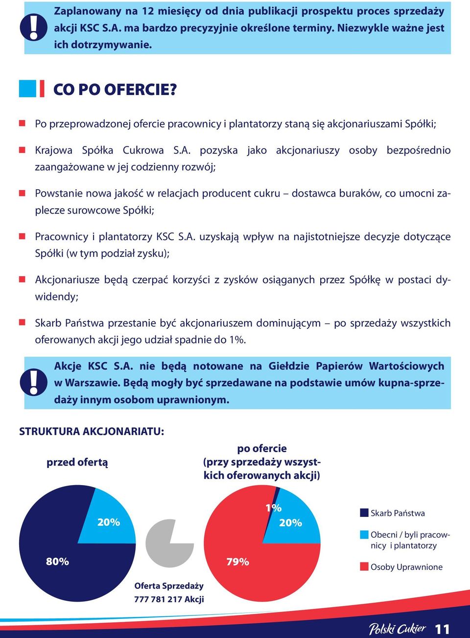 pozyska jako akcjonariuszy osoby bezpośrednio zaangażowane w jej codzienny rozwój; Powstanie nowa jakość w relacjach producent cukru dostawca buraków, co umocni zaplecze surowcowe Spółki; Pracownicy