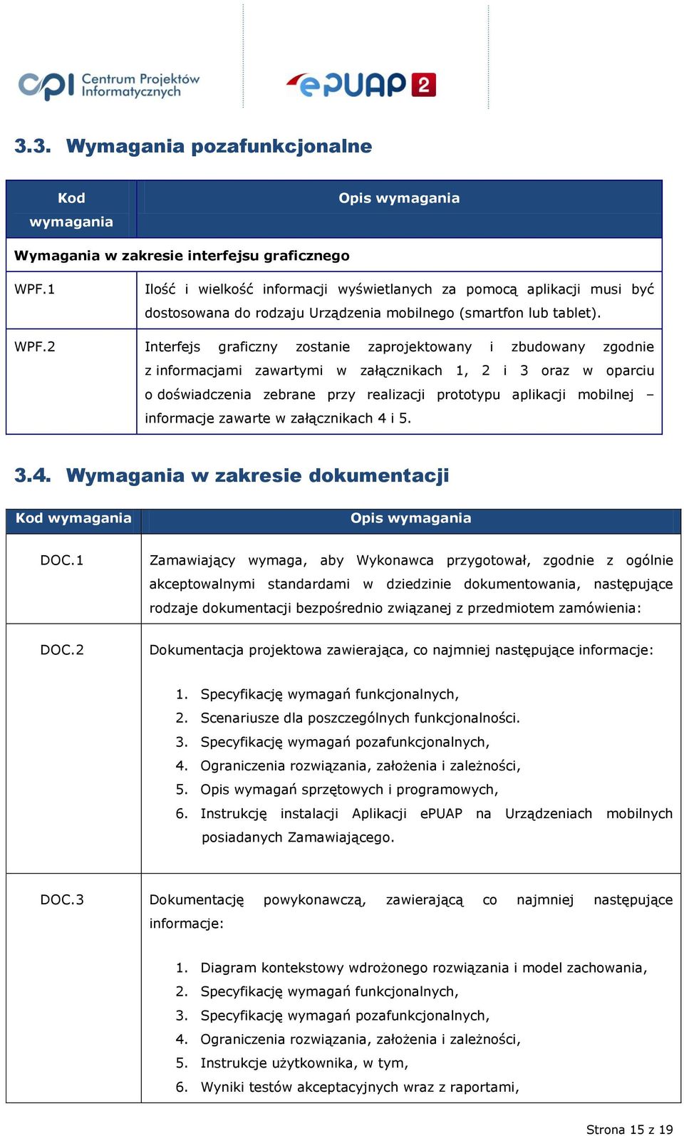 2 Interfejs graficzny zostanie zaprojektowany i zbudowany zgodnie z informacjami zawartymi w załącznikach 1, 2 i 3 oraz w oparciu o doświadczenia zebrane przy realizacji prototypu aplikacji mobilnej