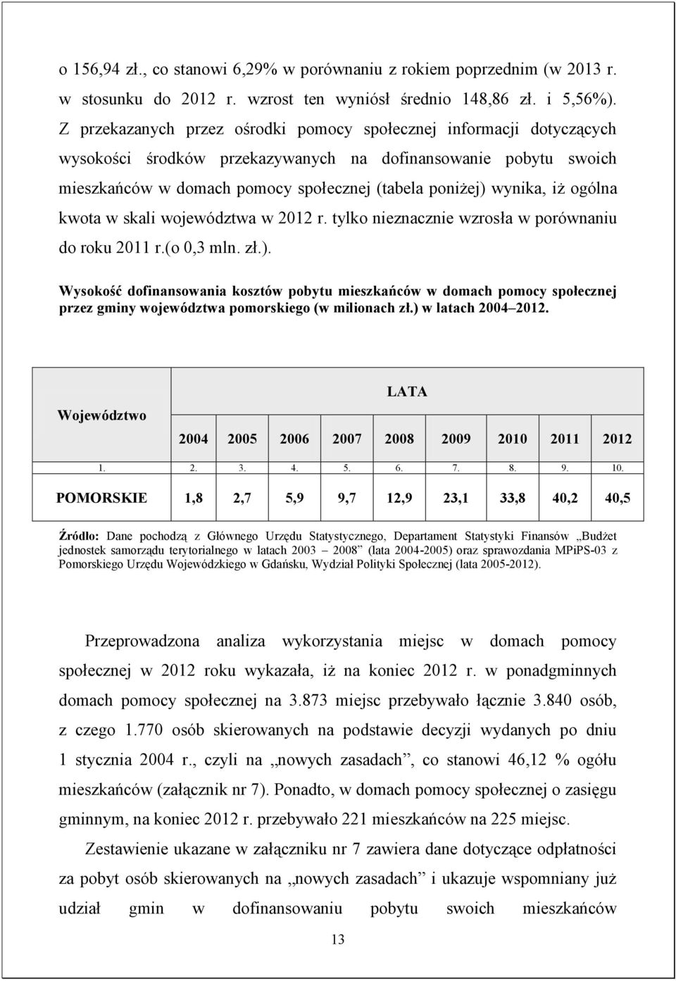 iż ogólna kwota w skali województwa w 2012 r. tylko nieznacznie wzrosła w porównaniu do roku 2011 r.(o 0,3 mln. zł.).