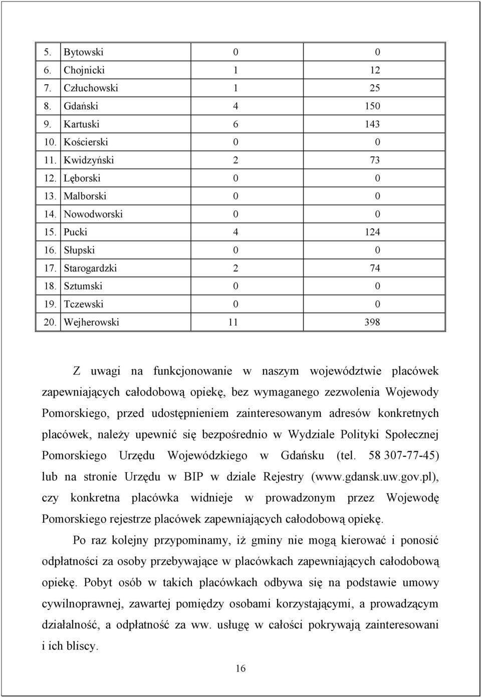 Wejherowski 11 398 Z uwagi na funkcjonowanie w naszym województwie placówek zapewniających całodobową opiekę, bez wymaganego zezwolenia Wojewody Pomorskiego, przed udostępnieniem zainteresowanym