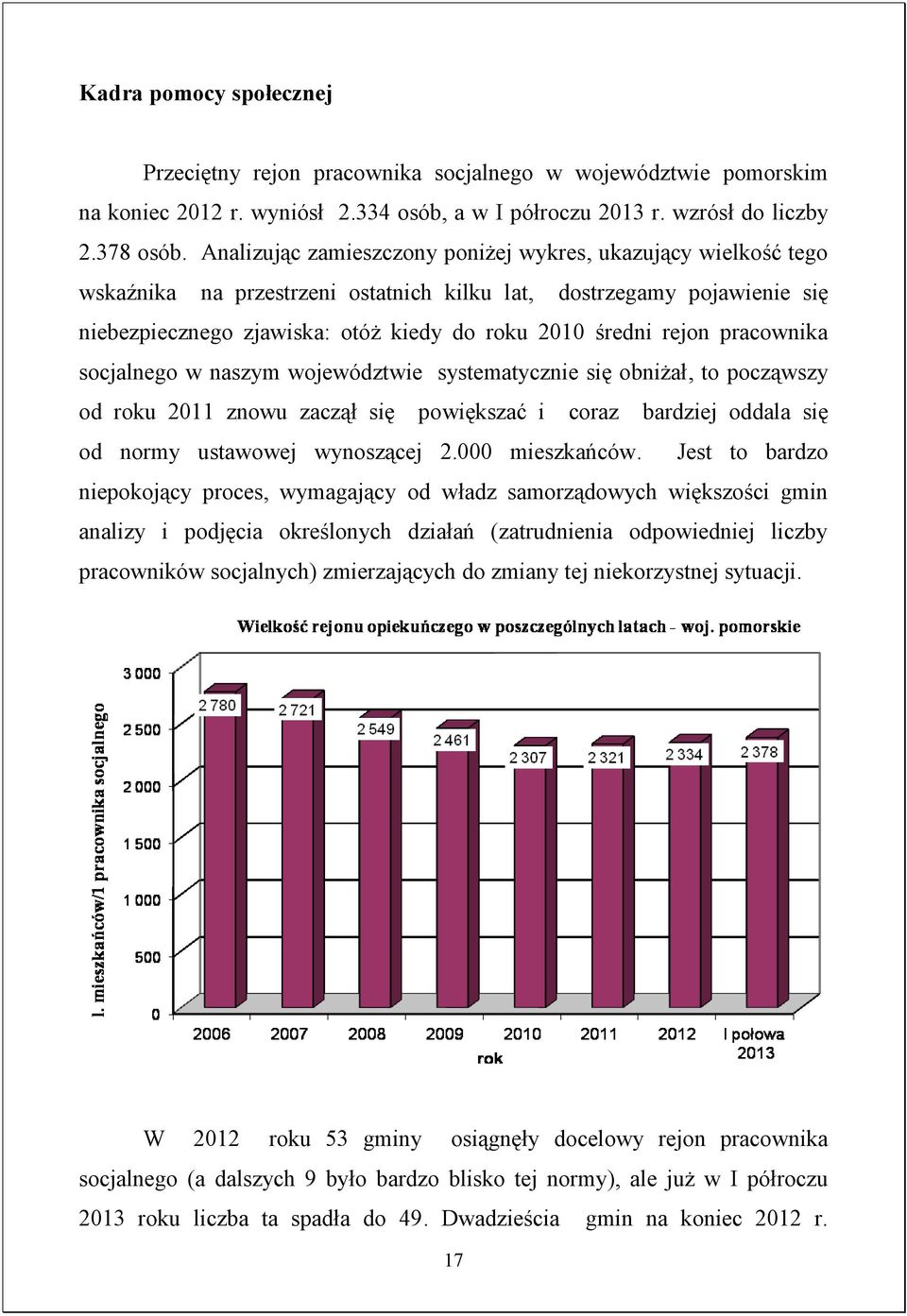 pracownika socjalnego w naszym województwie systematycznie się obniżał, to począwszy od roku 2011 znowu zaczął się powiększać i coraz bardziej oddala się od normy ustawowej wynoszącej 2.