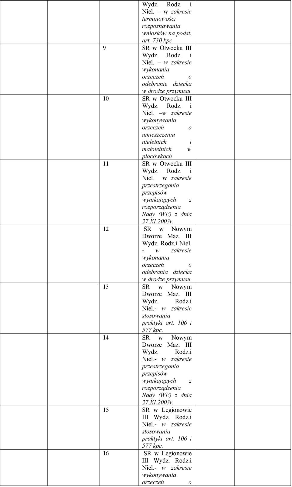 12 SR w Nowym Maz. III Wydz. Rodz.i Niel. - w wykonania orzeczeń o odebrania dziecka w drodze przymusu 13 SR w Nowym Maz. III Wydz. Rodz.i Niel.- w stosowania praktyki art. 106 i 577 kpc.