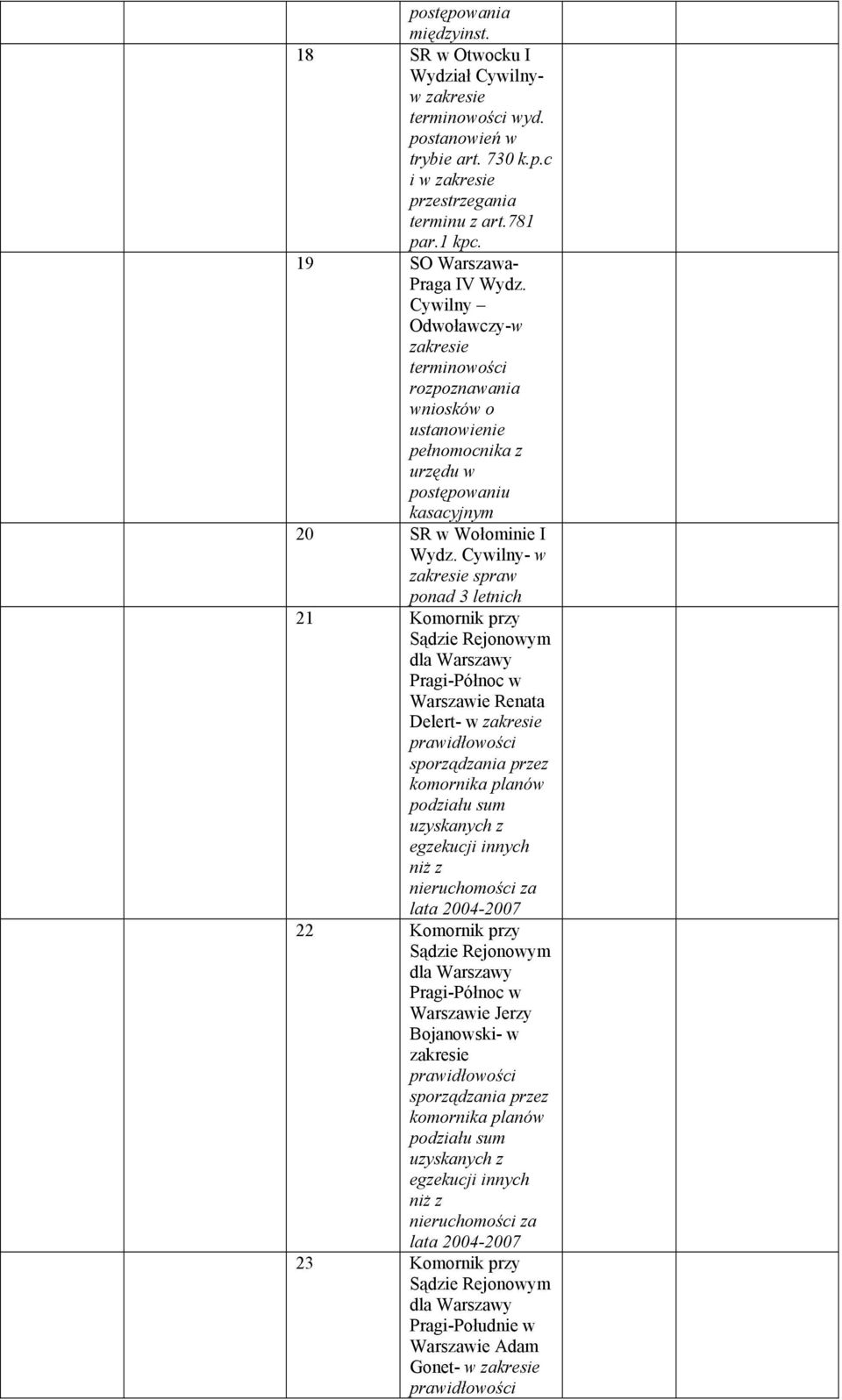 Cywilny- w spraw ponad 3 letnich 21 Komornik przy dla Warszawy Pragi-Północ w Warszawie Renata Delert- w sporządzania przez komornika planów podziału sum uzyskanych z egzekucji innych niż z