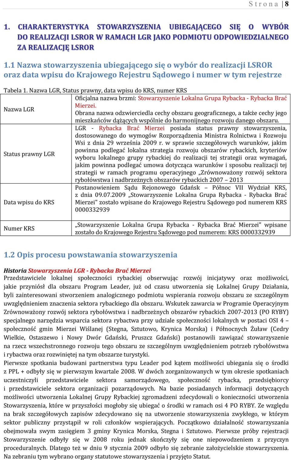 Nazwa LGR, Status prawny, data wpisu do KRS, numer KRS Oficjalna nazwa brzmi: Stowarzyszenie Lokalna Grupa Rybacka - Rybacka Brać Mierzei.