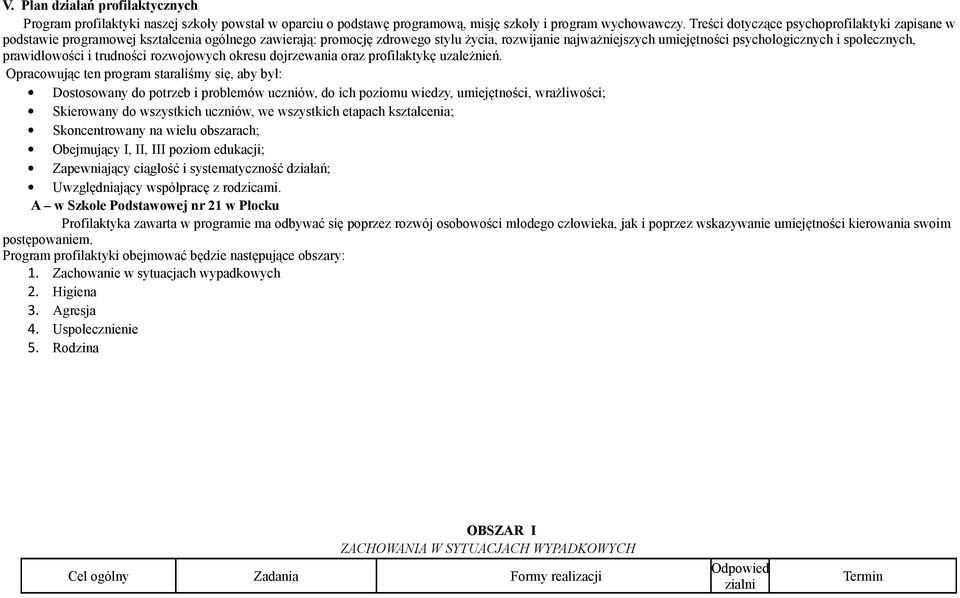 społecznych, prawidłowości i trudności rozwojowych okresu dojrzewania oraz profilaktykę uzależnień.