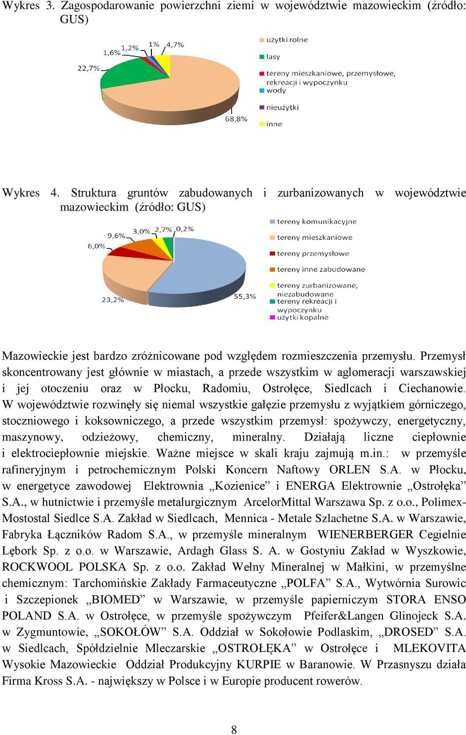 Przemysł skoncentrowany jest głównie w miastach, a przede wszystkim w aglomeracji warszawskiej i jej otoczeniu oraz w Płocku, Radomiu, Ostrołęce, Siedlcach i Ciechanowie.