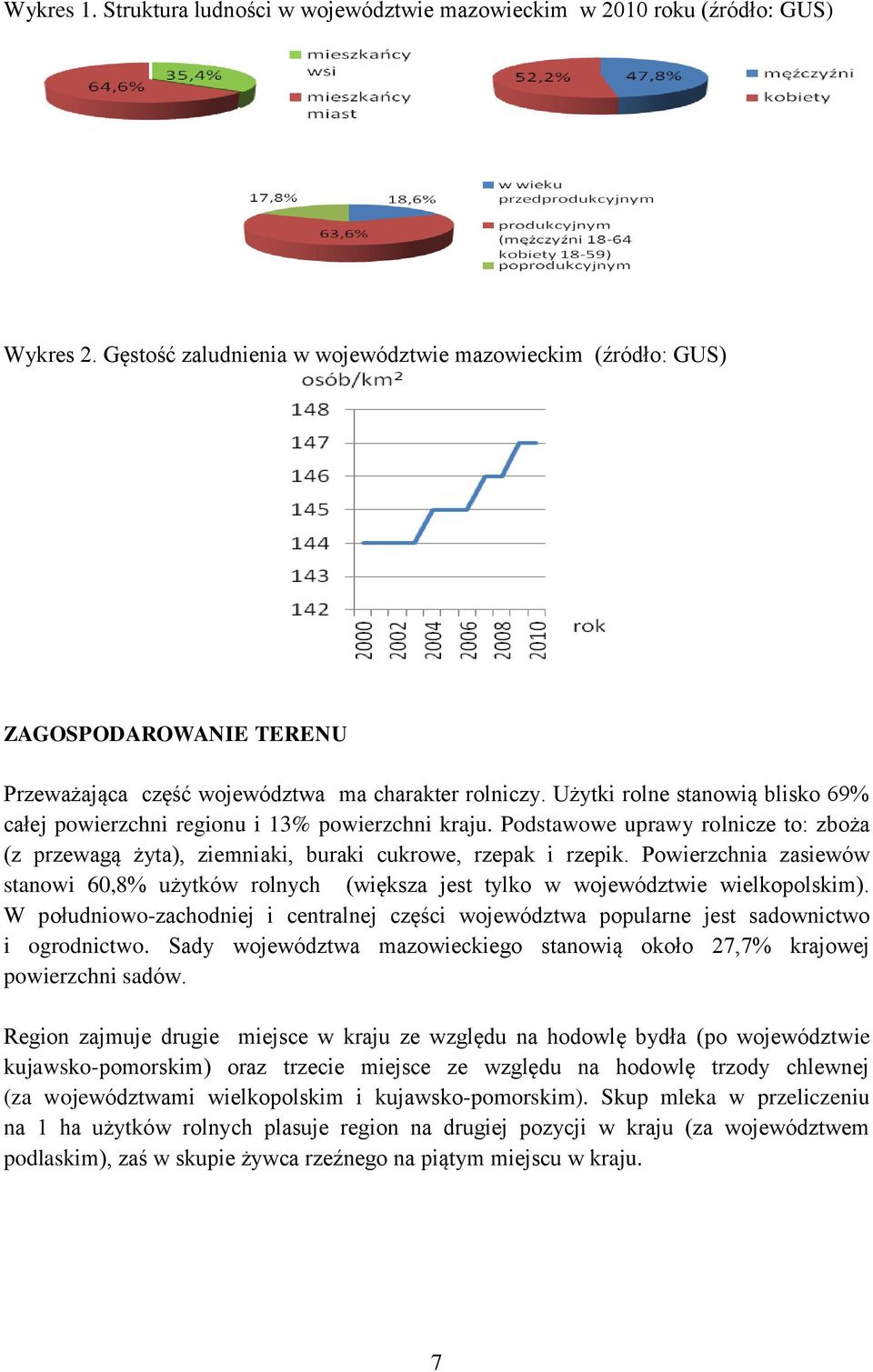 Użytki rolne stanowią blisko 69% całej powierzchni regionu i 13% powierzchni kraju. Podstawowe uprawy rolnicze to: zboża (z przewagą żyta), ziemniaki, buraki cukrowe, rzepak i rzepik.