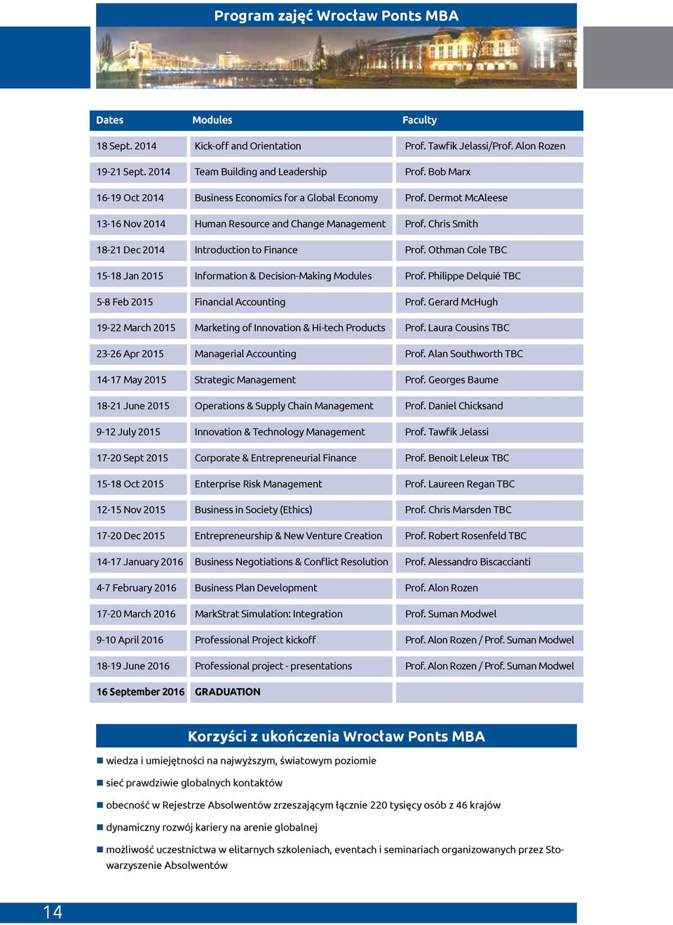 Othman Cole TBC 15-18 Jan 2015 Information & Decision-Making Modules Prof. Philippe Delquié TBC 5-8 Feb 2015 Financial Accounting Prof.