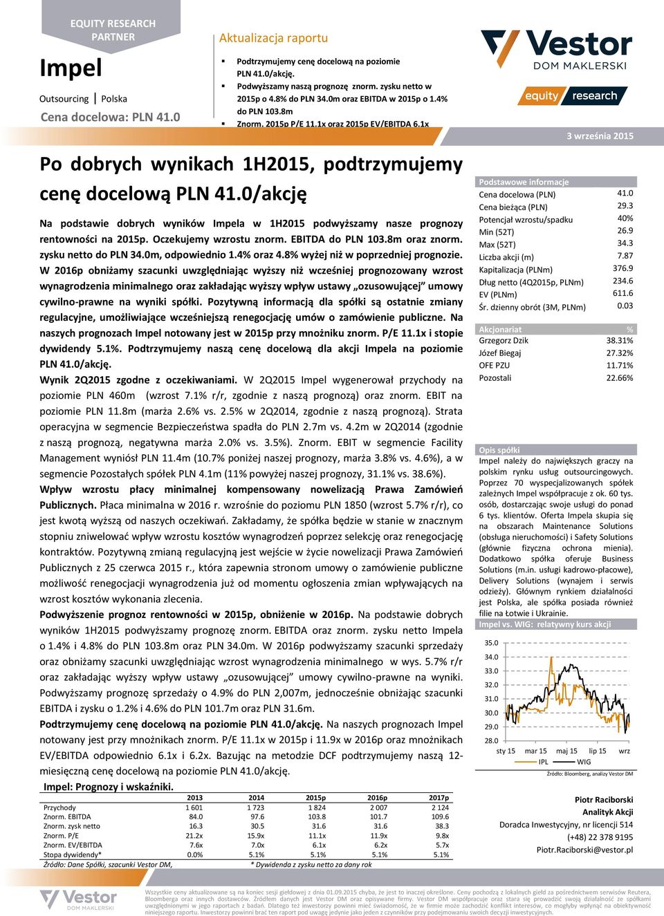 0/akcję Na podstawie dobrych wyników Impela w 1H2015 podwyższamy nasze prognozy rentowności na 2015p. Oczekujemy wzrostu znorm. EBITDA do PLN 103.8m oraz znorm. zysku netto do PLN 34.