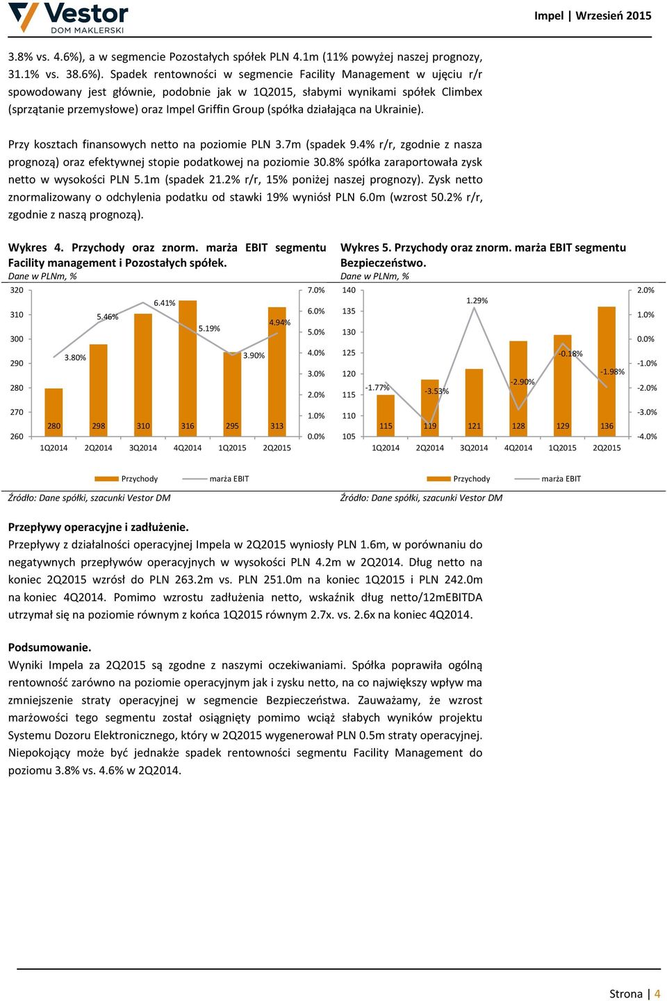 Spadek rentowności w segmencie Facility Management w ujęciu r/r spowodowany jest głównie, podobnie jak w 1Q2015, słabymi wynikami spółek Climbex (sprzątanie przemysłowe) oraz Impel Griffin Group