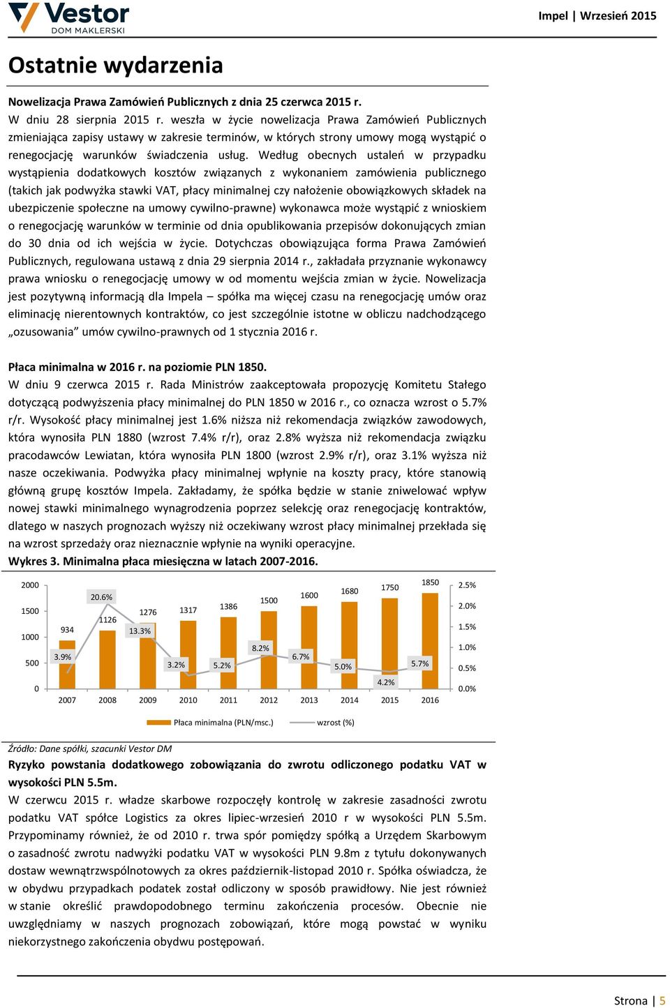 Według obecnych ustaleń w przypadku wystąpienia dodatkowych kosztów związanych z wykonaniem zamówienia publicznego (takich jak podwyżka stawki VAT, płacy minimalnej czy nałożenie obowiązkowych