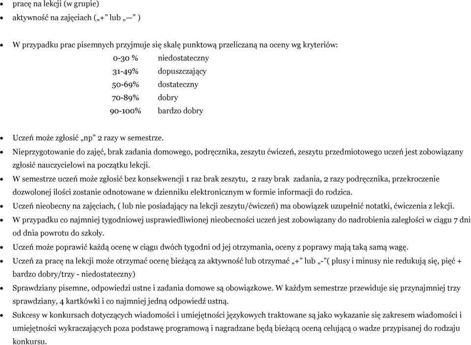 Nieprzygotowanie do zajęć, brak zadania domowego, podręcznika, zeszytu ćwiczeń, zeszytu przedmiotowego uczeń jest zobowiązany zgłosić nauczycielowi na początku lekcji.