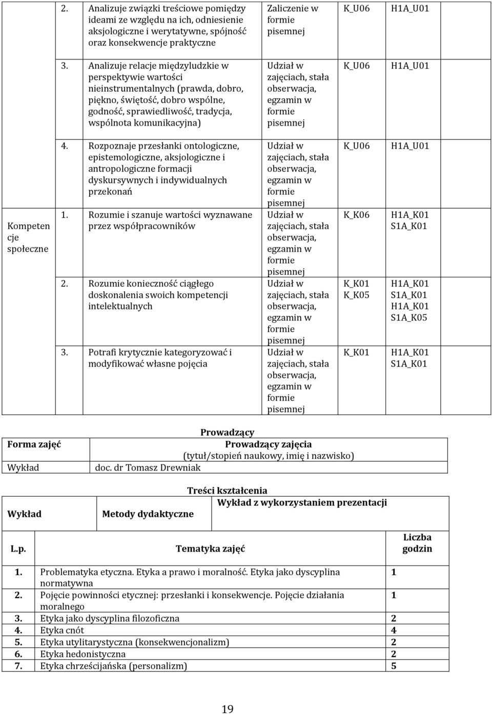 obserwacja, egzamin w formie pisemnej K_U06 Kompeten cje społeczne 4.