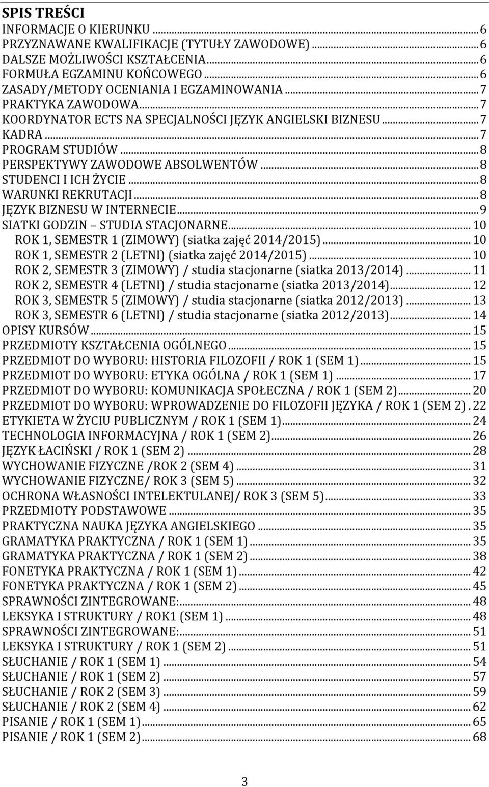 .. 8 WARUNKI REKRUTACJI... 8 JĘZYK BIZNESU W INTERNECIE... 9 SIATKI GODZIN STUDIA STACJONARNE... 10 ROK 1, SEMESTR 1 (ZIMOWY) (siatka zajęć 014/015)... 10 ROK 1, SEMESTR (LETNI) (siatka zajęć 014/015).