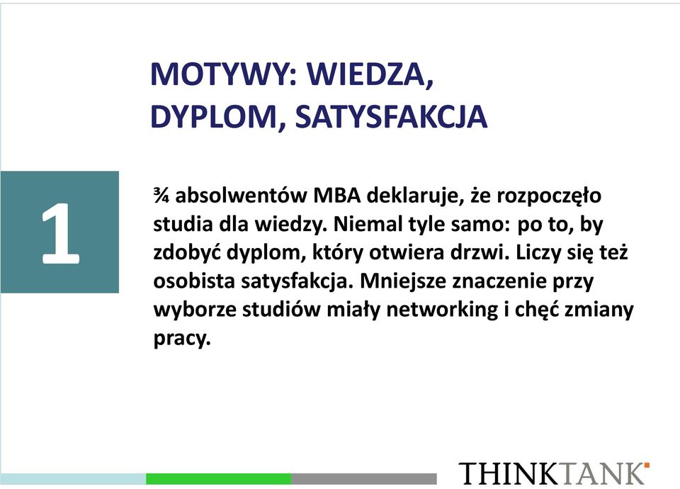 Niemal tyle samo: po to, by zdobyd dyplom, który otwiera drzwi.