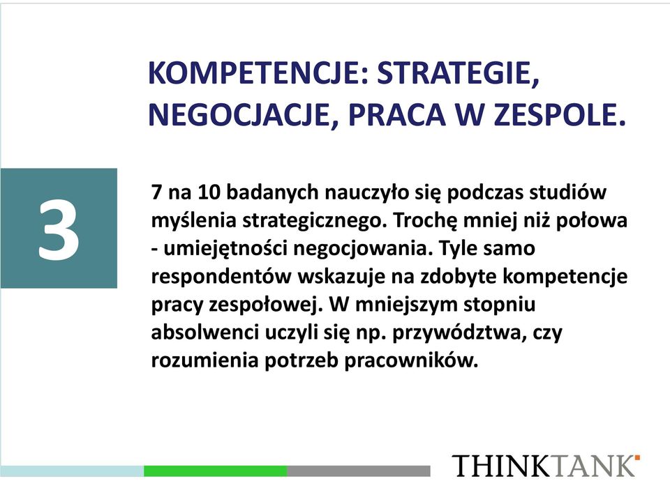 Trochę mniej niż połowa - umiejętności negocjowania.