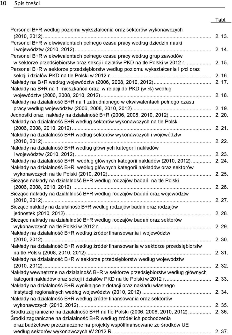 Personel B+R w ekwiwalentach pełnego czasu pracy według grup zawodów w sektorze przedsiębiorstw oraz sekcji i działów PKD na tle Polski w 2012 r.... 2. 15.