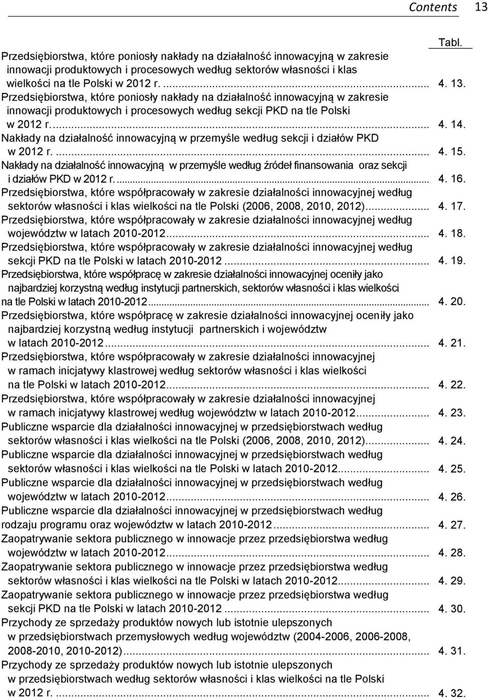 Nakłady na działalność innowacyjną w przemyśle według sekcji i działów PKD w 2012 r.... 4. 15.