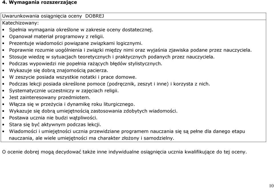 Stosuje wiedzę w sytuacjach teoretycznych i praktycznych podanych przez nauczyciela. Podczas wypowiedzi nie popełnia rażących błędów stylistycznych. Wykazuje się dobrą znajomością pacierza.