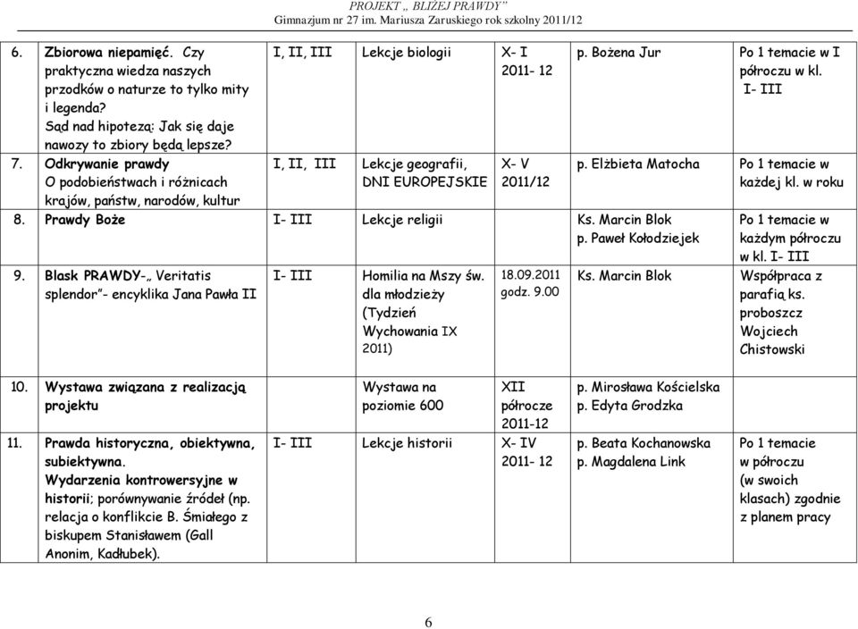 Marcin Blok p. Paweł Kołodziejek 9. Blask PRAWDY- Veritatis splendor - encyklika Jana Pawła I- I Homilia na Mszy św. dla młodzieży (Tydzień Wychowania IX 2011) 18.09.2011 godz. 9.00 p.