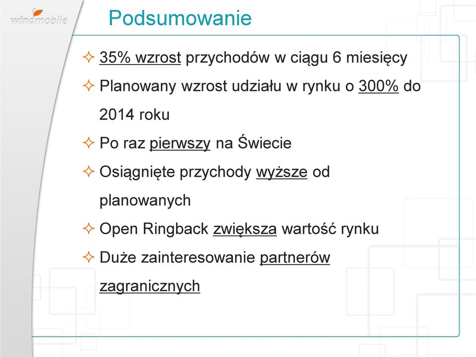 Świecie Osiągnięte przychody wyższe od planowanych Open Ringback