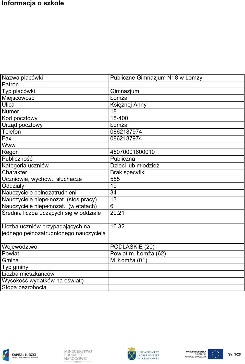 , słuchacze 555 Oddziały 19 Nauczyciele pełnozatrudnieni 34 Nauczyciele niepełnozat. (stos.pracy) 13 Nauczyciele niepełnozat._(w etatach) 6 Średnia liczba uczących się w oddziale 29.