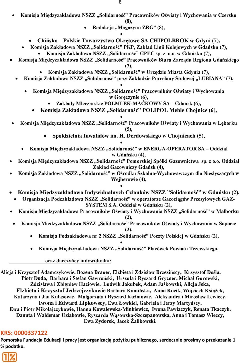 Biura Zarządu Regionu Gdańskiego (7), Komisja Zakładowa NSZZ Solidarność w Urzędzie Miasta Gdynia (7), Komisja Zakładowa NSZZ Solidarność przy Zakładzie Porcelany Stołowej LUBIANA (7), Komisja