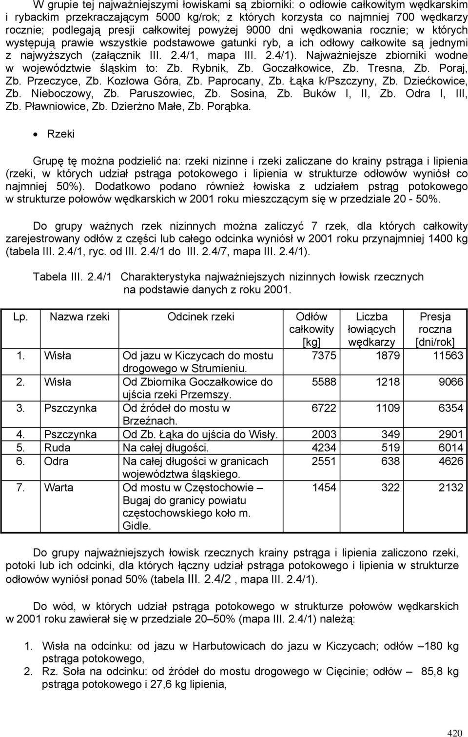 Najważniejsze zbiorniki wodne w województwie śląskim to: Zb. Rybnik, Zb. Goczałkowice, Zb. Tresna, Zb. Poraj, Zb. Przeczyce, Zb. Kozłowa Góra, Zb. Paprocany, Zb. Łąka k/pszczyny, Zb. Dziećkowice, Zb.