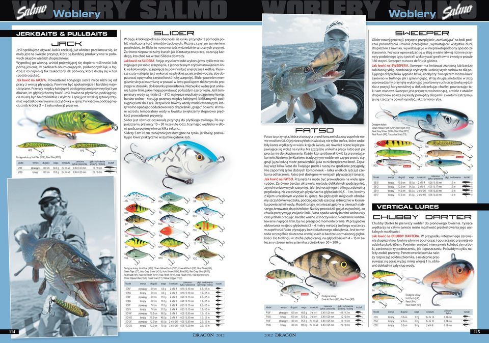 sposób oszukać. Jak łowić na JACK A. Prowadzenie tonącego Jack a nieco różni się od pracy z wersją pływającą. Powinno być spokojniejsze i bardziej majestatyczne.