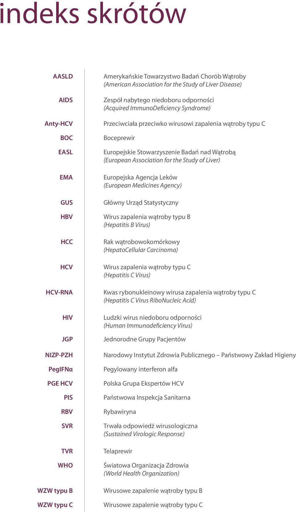 Europejskie Stowarzyszenie Badań nad Wątrobą (European Association for the Study of Liver) Europejska Agencja Leków (European Medicines Agency) Główny Urząd Statystyczny Wirus zapalenia wątroby typu