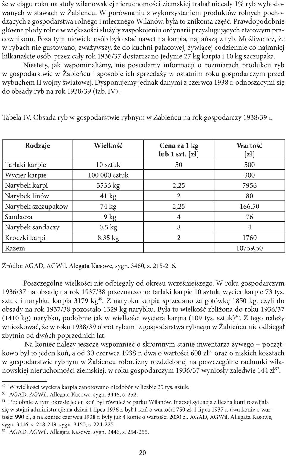 Prawdopodobnie główne płody rolne w większości służyły zaspokojeniu ordynarii przysługujących etatowym pracownikom. Poza tym niewiele osób było stać nawet na karpia, najtańszą z ryb.