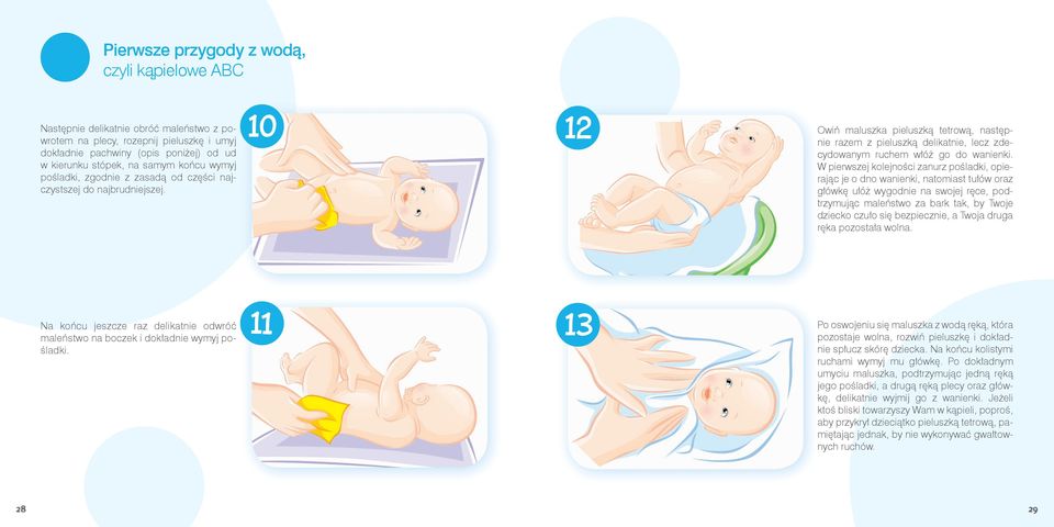 10 12 Owiń maluszka pieluszką tetrową, następnie razem z pieluszką delikatnie, lecz zdecydowanym ruchem włóż go do wanienki.