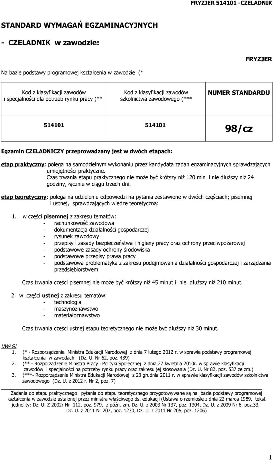 kandydata zadań egzaminacyjnych sprawdzających umiejętności praktyczne. Czas trwania etapu praktycznego nie może być krótszy niż 120 min i nie dłuższy niż 24 godziny, łącznie w ciągu trzech dni.