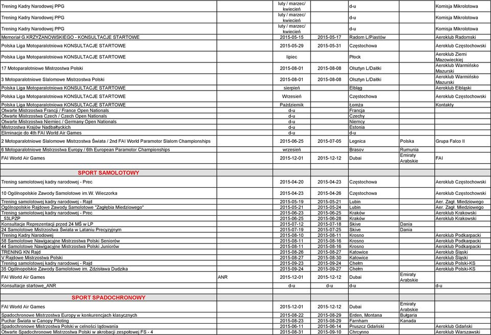 KRZYŻANOWSKIEGO - KONSULTACJE STARTOWE 2015-05-15 2015-05-17 Radom L/Piastów Aeroklub Radomski Polska Liga Motoparalotniowa KONSULTACJE STARTOWE 2015-05-29 2015-05-31 Częstochowa Aeroklub