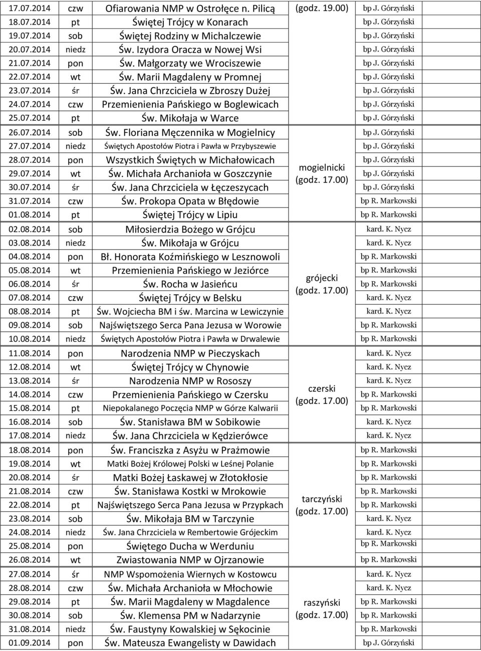 Jana Chrzciciela w Zbroszy Dużej bp J. Górzyński 24.07.2014 czw Przemienienia Pańskiego w Boglewicach bp J. Górzyński 25.07.2014 pt Św. Mikołaja w Warce bp J. Górzyński 26.07.2014 sob Św.