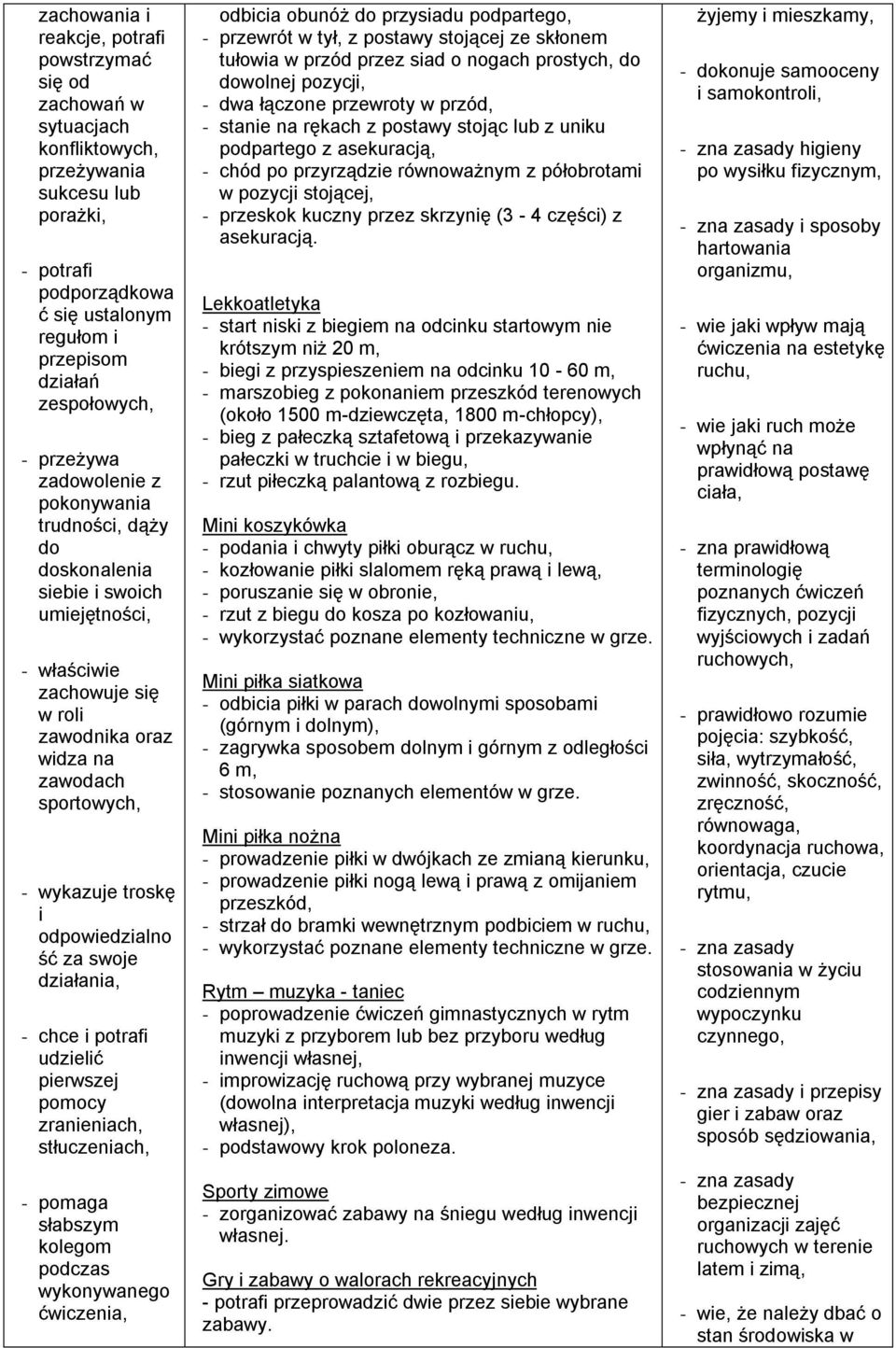 odpowiedzialno ść za swoje działania, - chce i potrafi udzielić pierwszej pomocy zranieniach, stłuczeniach, - pomaga słabszym kolegom podczas wykonywanego ćwiczenia, odbicia obunóż do przysiadu