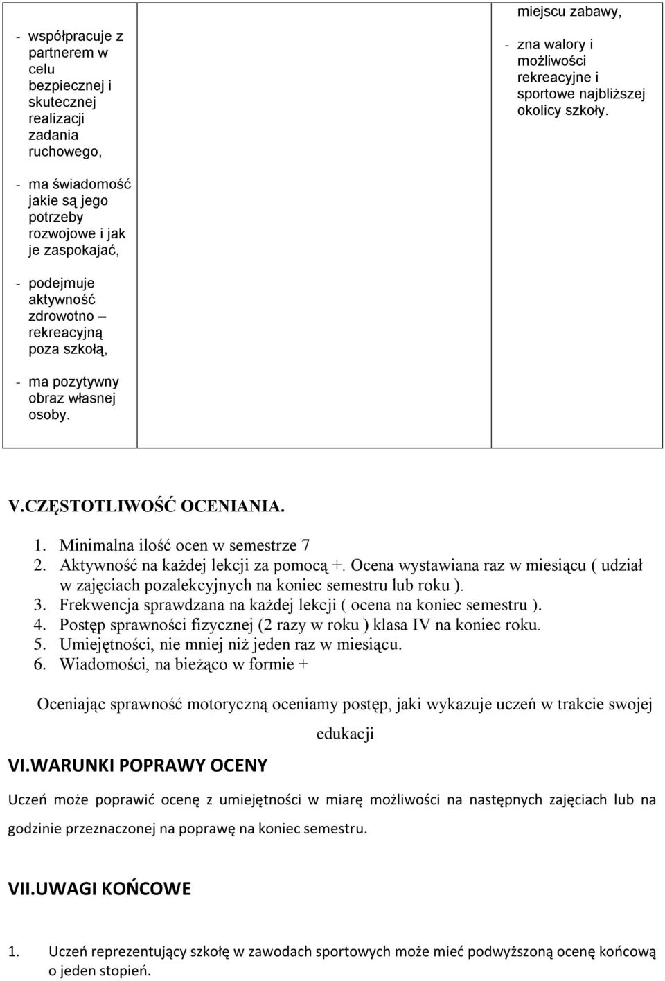 Minimalna ilość ocen w semestrze 7 2. Aktywność na każdej lekcji za pomocą +. Ocena wystawiana raz w miesiącu ( udział w zajęciach pozalekcyjnych na koniec semestru lub roku ). 3.