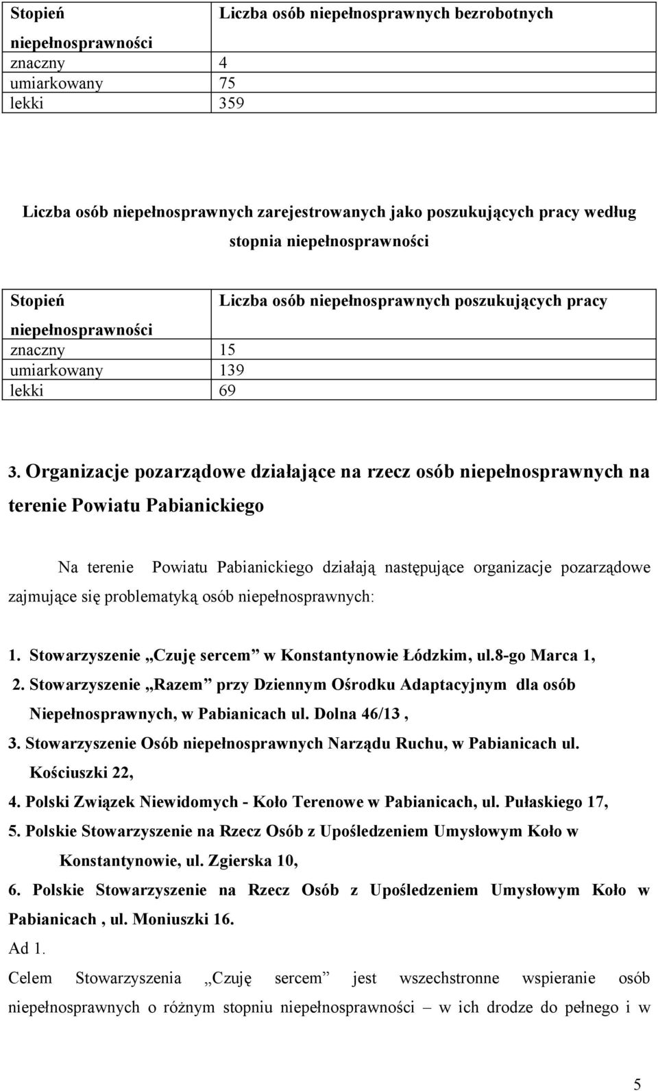 Organizacje pozarządowe działające na rzecz osób niepełnosprawnych na terenie Powiatu Pabianickiego Na terenie Powiatu Pabianickiego działają następujące organizacje pozarządowe zajmujące się