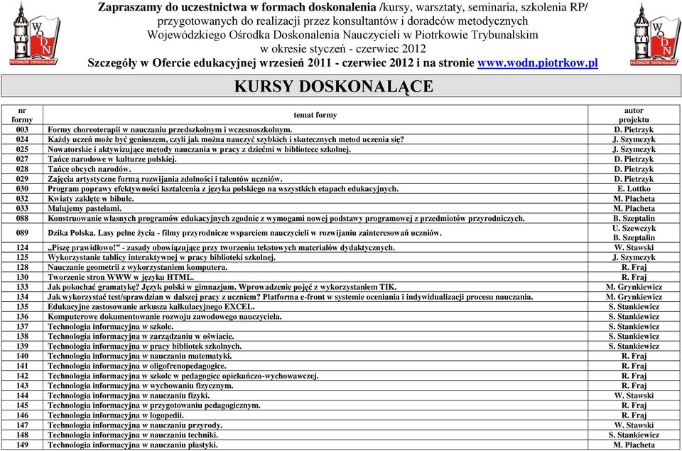 pl KURSY DOSKONALĄCE temat 003 Formy choreoterapii w nauczaniu przedszkolnym i wczesnoszkolnym. D. Pietrzyk 024 Każdy uczeń może być geniuszem, czyli jak można nauczyć szybkich i skutecznych metod uczenia się?