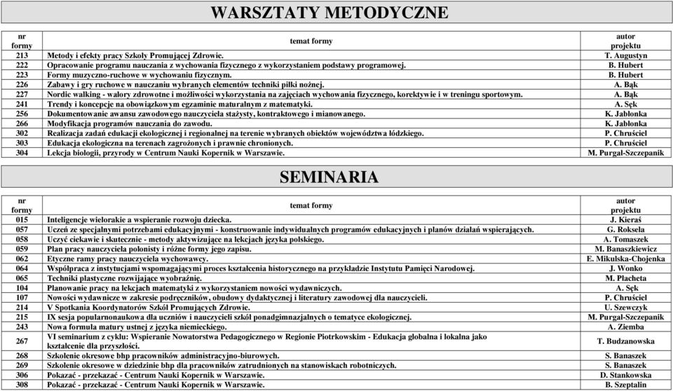 Bąk 227 Nordic walking - walory zdrowotne i możliwości wykorzystania na zajęciach wychowania fizycznego, korektywie i w treningu sportowym. A.