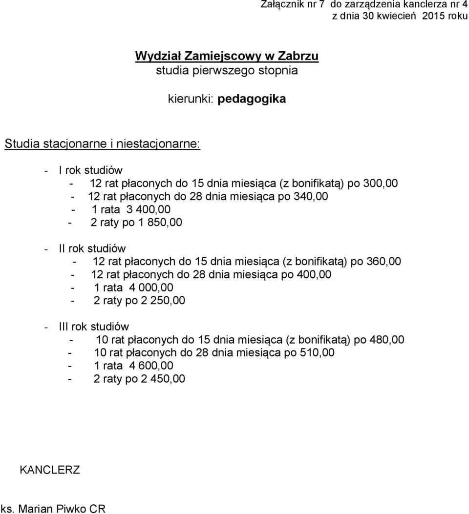 studiów - 12 rat płaconych do 15 dnia miesiąca (z bonifikatą) po 360,00-12 rat płaconych do 28 dnia miesiąca po 400,00-1 rata 4 000,00-2 raty po 2 250,00 - III rok