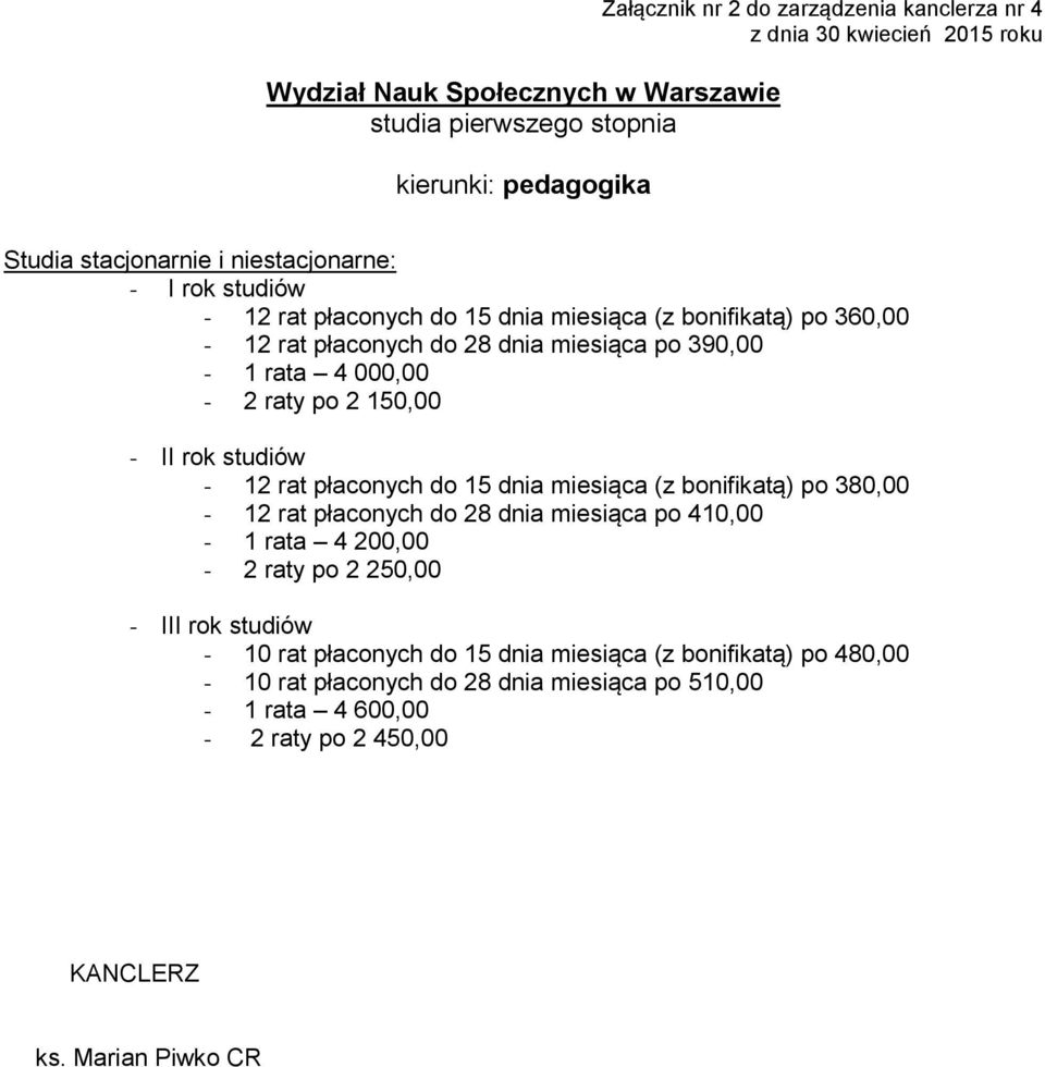 studiów - 12 rat płaconych do 15 dnia miesiąca (z bonifikatą) po 380,00-12 rat płaconych do 28 dnia miesiąca po 410,00-1 rata 4 200,00-2 raty po 2 250,00 - III rok