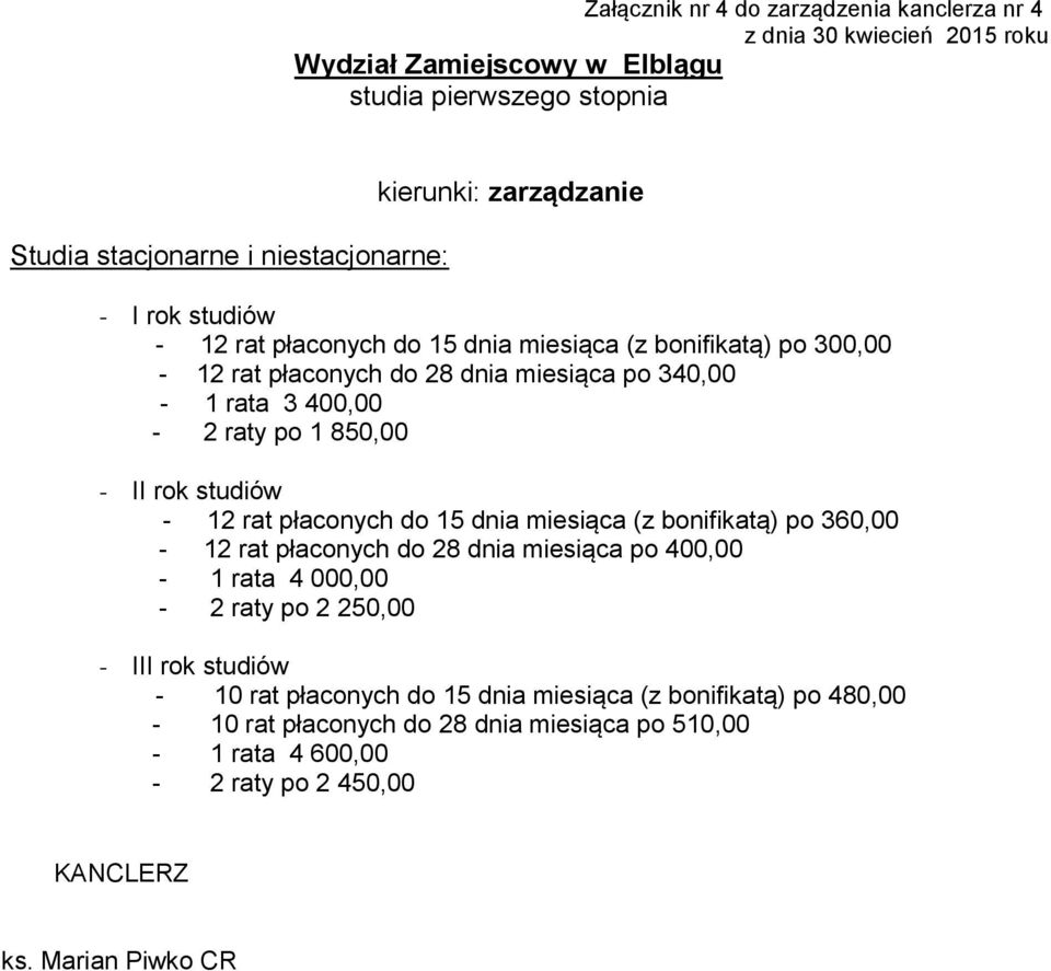 studiów - 12 rat płaconych do 15 dnia miesiąca (z bonifikatą) po 360,00-12 rat płaconych do 28 dnia miesiąca po 400,00-1 rata 4 000,00-2 raty po 2 250,00 - III rok