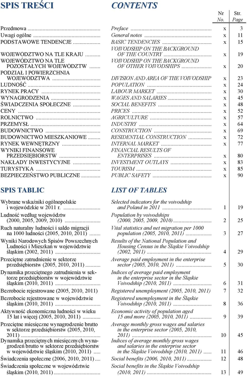 .. x 20 PODZIAŁ I POWIERZCHNIA WOJEWÓDZTWA... DIVISION AND AREA OF THE VOIVODSHIP x 23 LUDNOŚĆ... POPULATION... x 24 RYNEK PRACY... LABOUR MARKET... x 30 WYNAGRODZENIA... WAGES AND SALARIES.