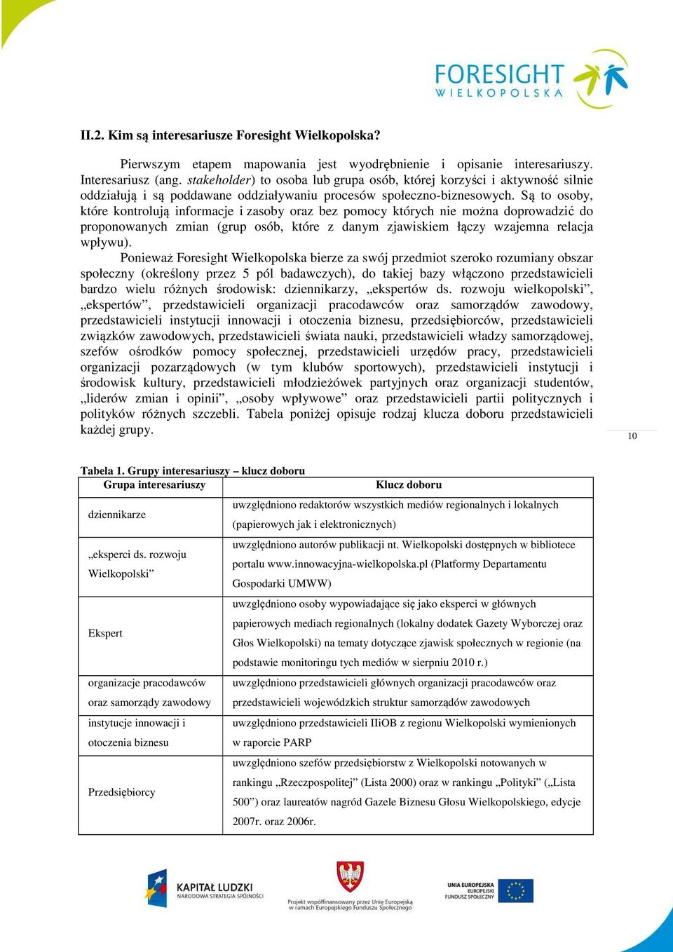 Są to osoby, które kontrolują informacje i zasoby oraz bez pomocy których nie można doprowadzić do proponowanych zmian (grup osób, które z danym zjawiskiem łączy wzajemna relacja wpływu).