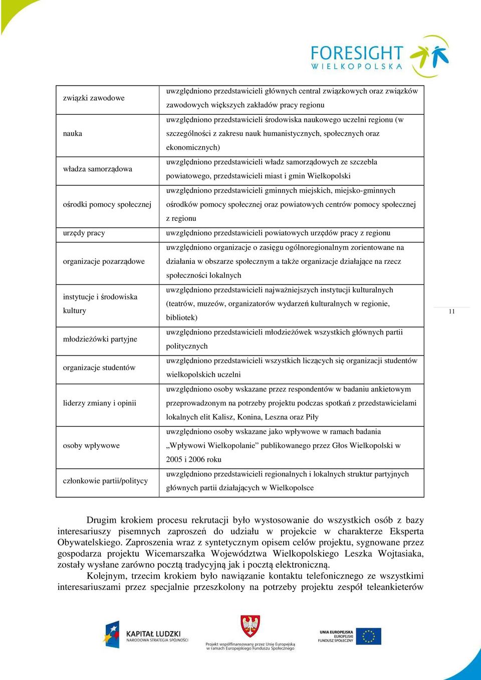 środowiska naukowego uczelni regionu (w szczególności z zakresu nauk humanistycznych, społecznych oraz ekonomicznych) uwzględniono przedstawicieli władz samorządowych ze szczebla powiatowego,